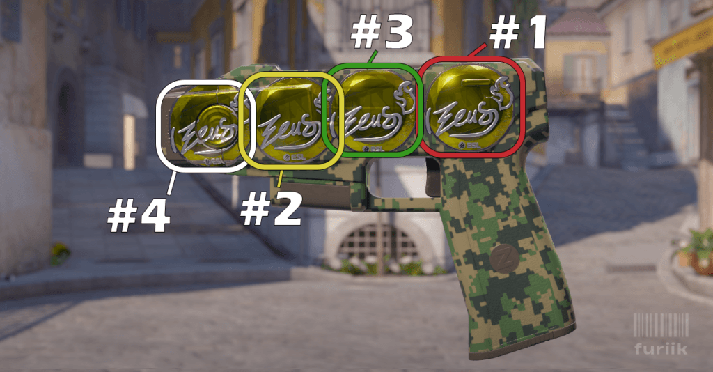 Zeus x27 in CS2 showing best sticker positions above the handle, left of the body, and above the trigger guard